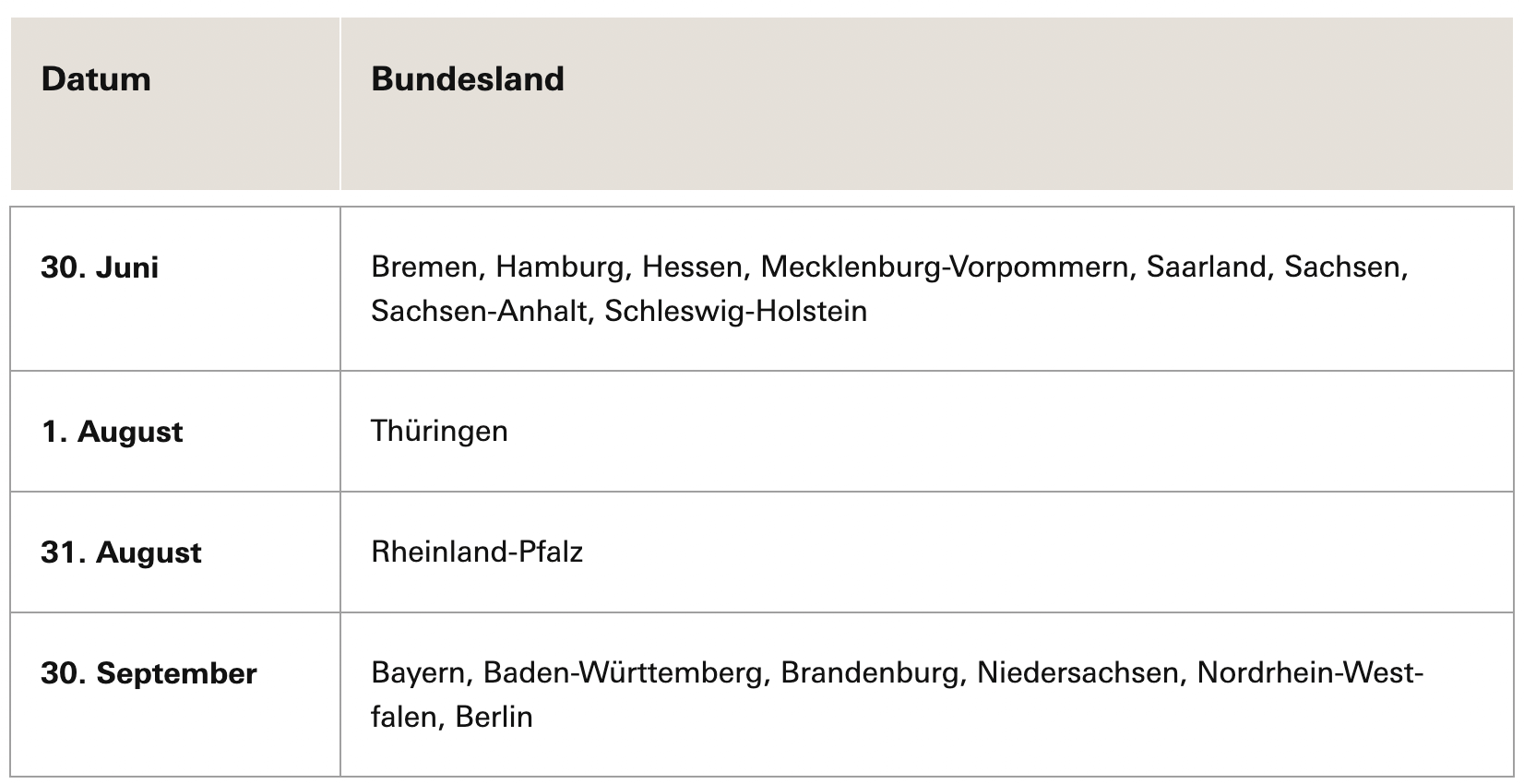 kann Kind en Alemania